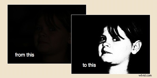 How to Salvage Severely Underexposed Photos: Pro Techniques Revealed