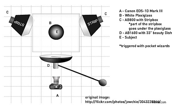 Mastering Reflections: Pro Tips for Shooting Highly Reflective Products