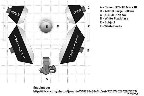 Mastering Reflections: Pro Tips for Shooting Highly Reflective Products