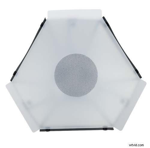 SpeedLight ProKit Review: Innovative, Affordable Light Modifiers for Photographers