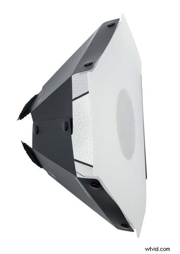 SpeedLight ProKit Review: Innovative, Affordable Light Modifiers for Photographers