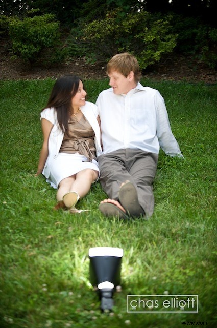 SpeedLight ProKit Review: Innovative, Affordable Light Modifiers for Photographers