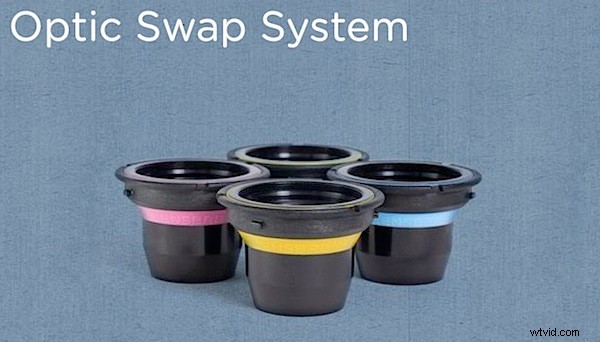 Lensbaby Composer Review: Authentic In-Camera Selective Focus Effects