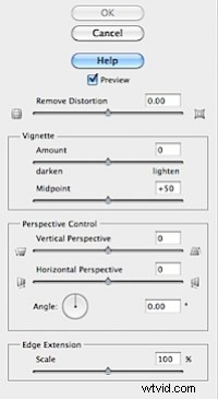 Vignettes 101: Mastering Light & Dark Edges in Photography