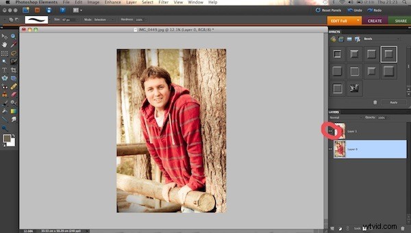 Vignettes 101: Mastering Light & Dark Edges in Photography