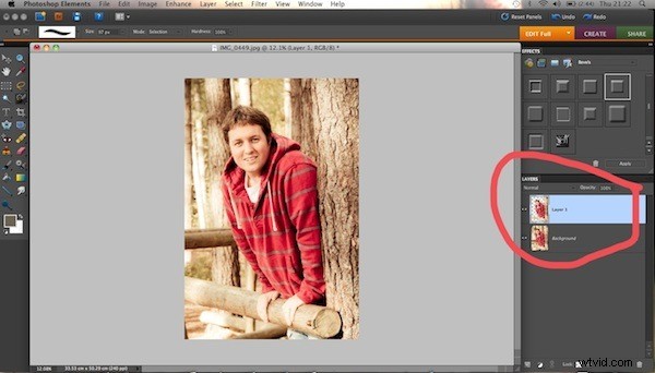 Vignettes 101: Mastering Light & Dark Edges in Photography