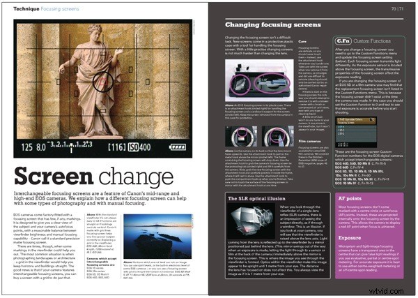 How to Get Published in Photography Magazines: An Editor s Insider Perspective