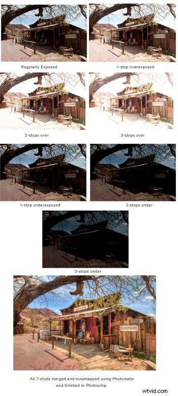 HDR Imaging Explained: Unlock Stunning Detail, Lighting & Color – Seeing is Believing!