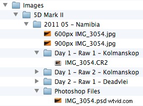Professional Photographer s Editing Workflow: Expert Tips for Stunning Images
