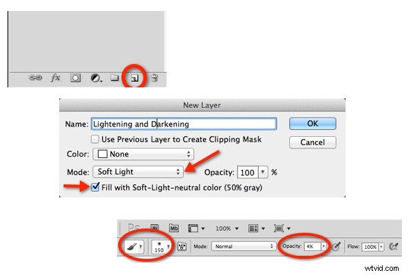 Beyond Vignettes: Master Dodging and Burning for Pro-Level Photo Editing