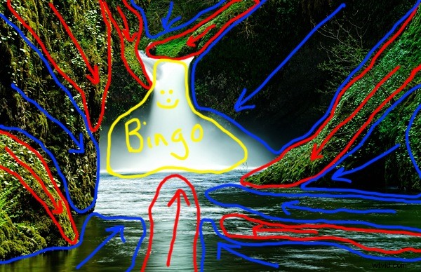 Beyond Vignettes: Master Dodging and Burning for Pro-Level Photo Editing