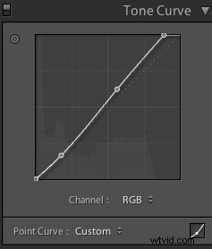 Behind the Lens: Shooting and Editing the Stunning Seattle Skyline