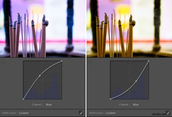Master Lightroom s Tone Curve for Stunning Creative Color Effects (Part 3/3)