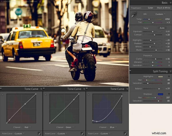 Master Lightroom s Tone Curve for Stunning Creative Color Effects (Part 3/3)