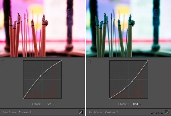 Master Lightroom s Tone Curve for Stunning Creative Color Effects (Part 3/3)