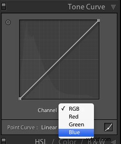 Master Lightroom s Tone Curve for Stunning Creative Color Effects (Part 3/3)