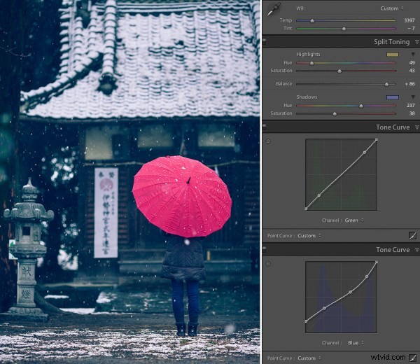 Master Lightroom s Tone Curve for Stunning Creative Color Effects (Part 3/3)