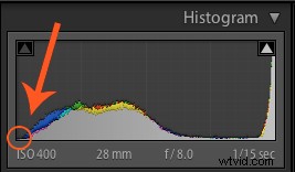 Expert Tips for Capturing Stunning HDR Sunsets