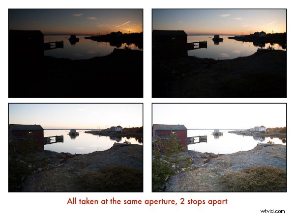 Expert Tips for Capturing Stunning HDR Sunsets