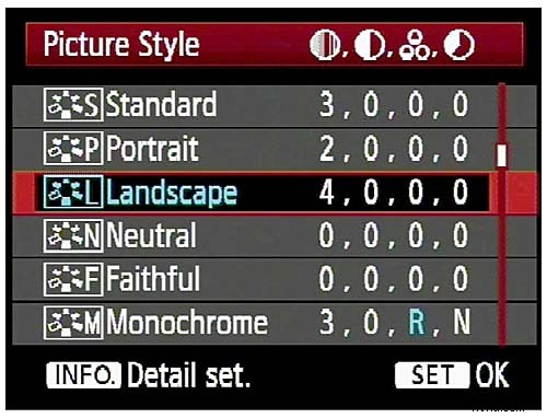 Mastering Colour Accuracy on Your Digital Camera: Essential Guide
