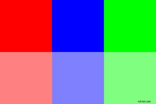 Mastering Black & White Conversions: An Introduction to Luminosity Channels