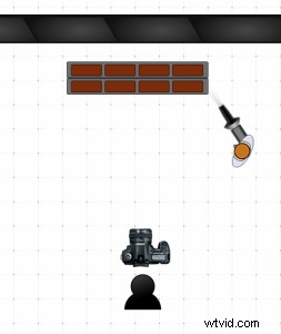 Master Light Painting Photography: Part 1 – Step-by-Step Techniques