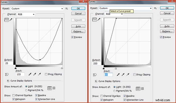 Mastering the Sabattier Effect: Capture Authentic Photos In-Camera, Not in Post-Processing