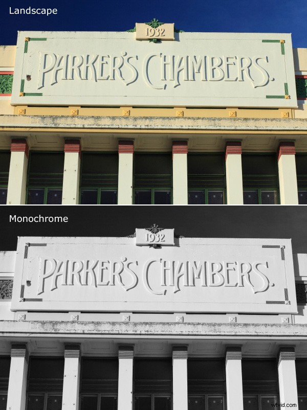 Mastering Monochrome Mode: Expert Tips for Stunning Black & White Photography