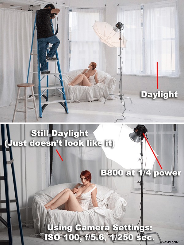 Master Photography: Ed Verosky s Proven Roadmap to Excellence