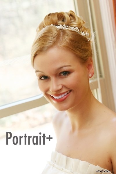 ArcSoft Portrait Plus Review: Powerful, User-Friendly Facial Retouching Software