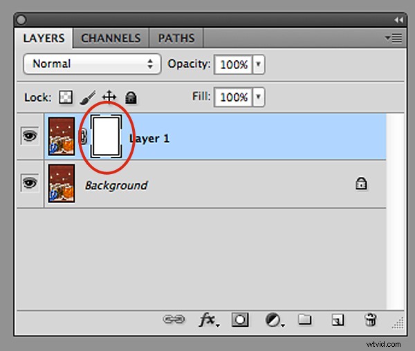 Master Creative Selective Focus in Food Photography