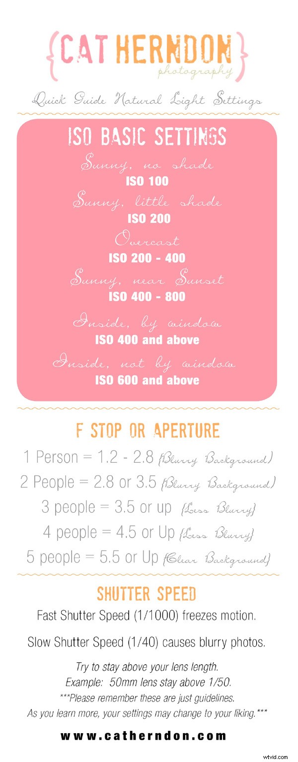 15 Essential Cheat Sheets, Printables & Infographics for Photographers