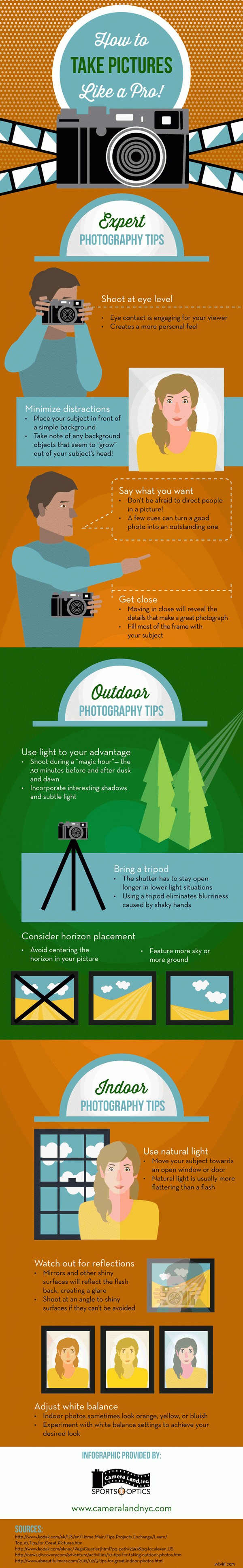 15 Essential Cheat Sheets, Printables & Infographics for Photographers