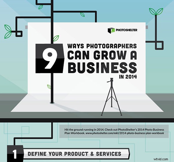 15 Essential Cheat Sheets, Printables & Infographics for Photographers