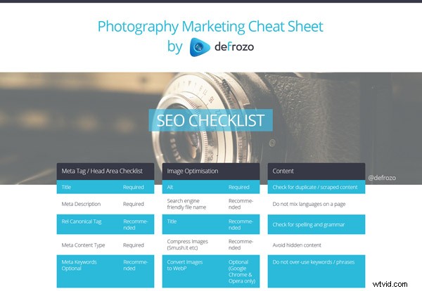 15 Essential Cheat Sheets, Printables & Infographics for Photographers