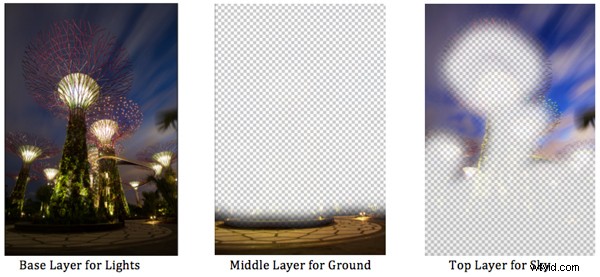 Master Blue Hour: Essential Guide for Beginner Photographers