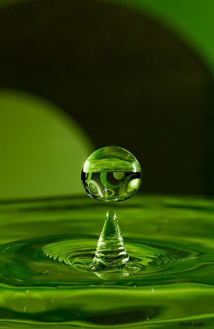 Ignite Your Creative Spark: Stunning Imaginative Images for Photographers