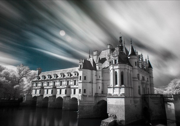 Ignite Your Creative Spark: Stunning Imaginative Images for Photographers