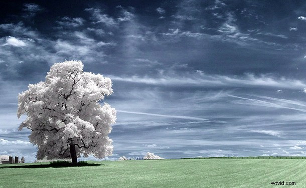 Ignite Your Creative Spark: Stunning Imaginative Images for Photographers