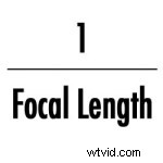 10 Common Mistakes Beginner Photographers Make (And How to Avoid Them)