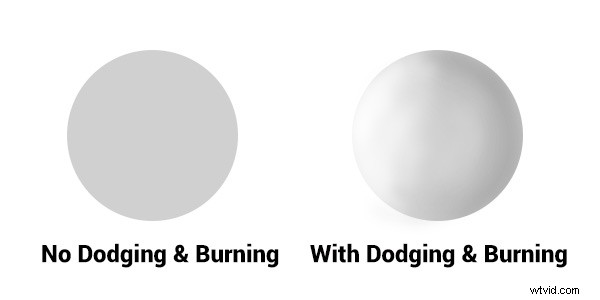 Master Dodging and Burning: Elevate Your Black & White Photography