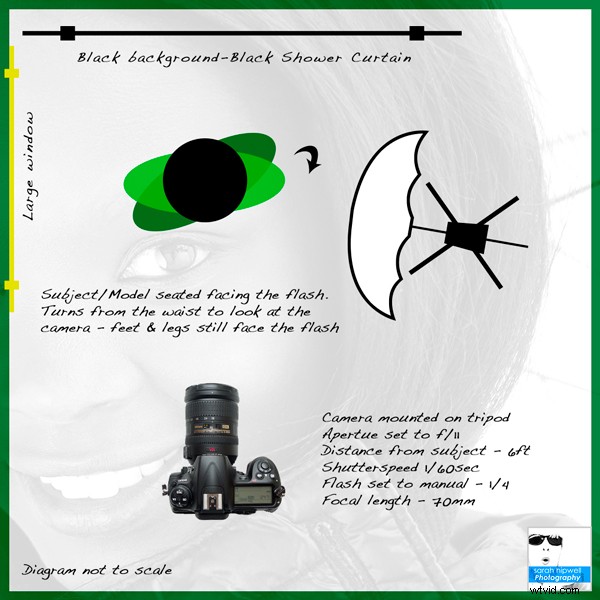 Expert Tips for Capturing Stunning Professional Headshots