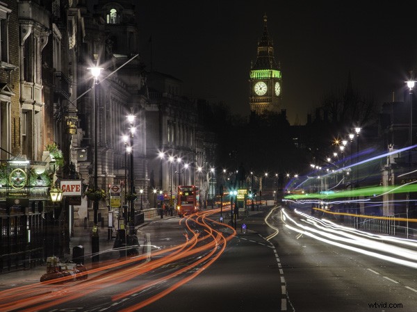 4 Proven Techniques to Capture Dynamic Motion in Urban Photography