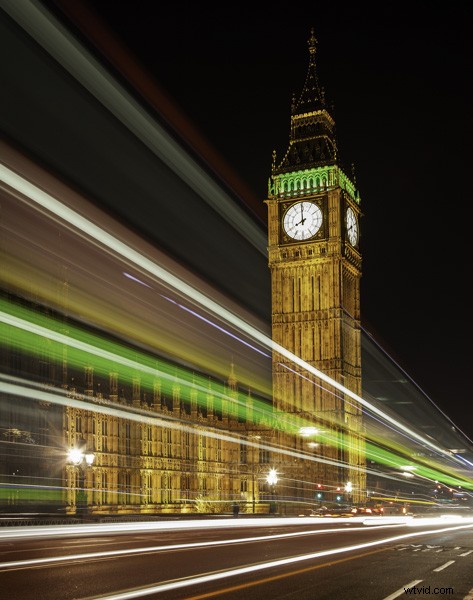 4 Proven Techniques to Capture Dynamic Motion in Urban Photography