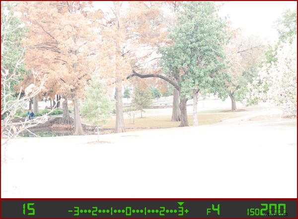 Master Your Camera s Light Meter: Unlock Manual Mode Photography