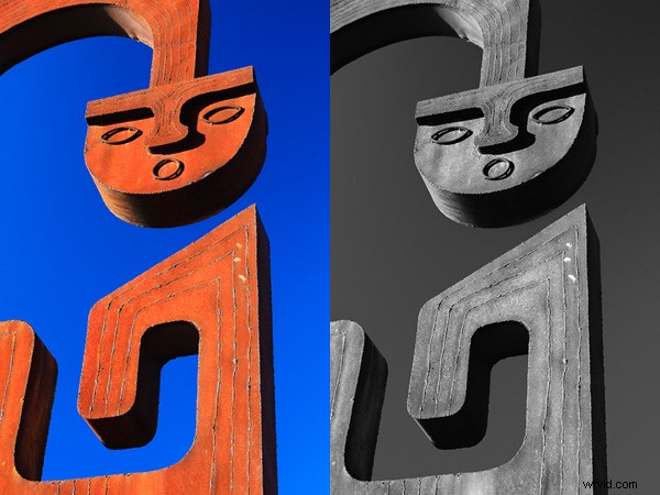 Master Hard Light for Stunning Black & White Photography: Expert Tips