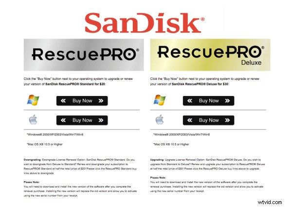 Expert Guide: Recover Lost Files from SD & CF Memory Cards Easily