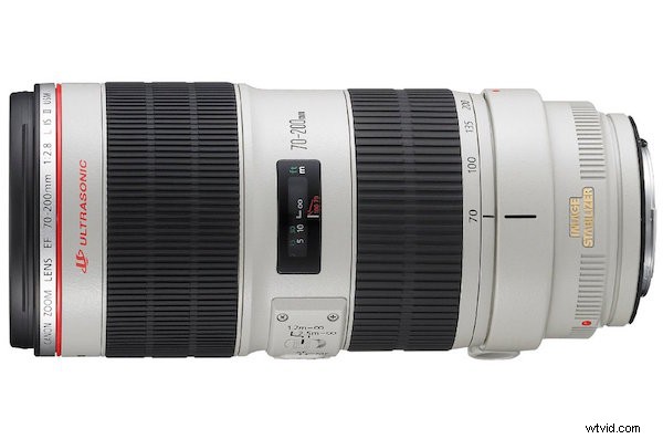 3 Essential Questions to Ask Before Launching Your Photography Business