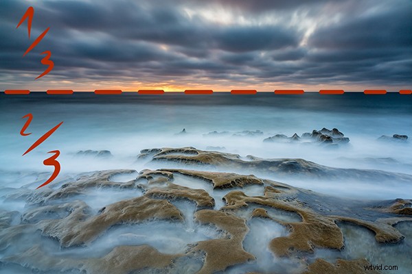 Master Seascape Composition: Expert Tips for Stunning Photographs