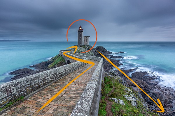 Master Seascape Composition: Expert Tips for Stunning Photographs